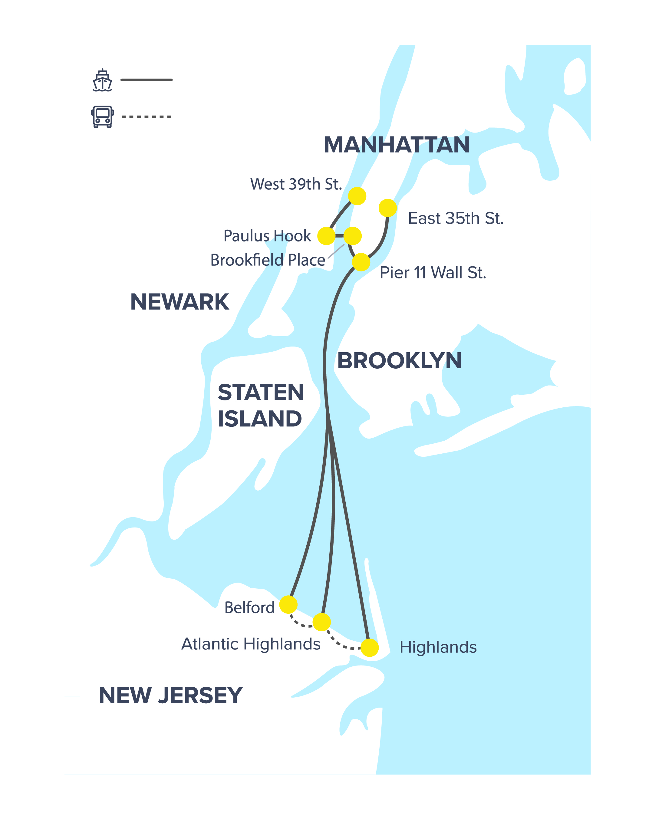 Commute by ferry to New York City and New Jersey